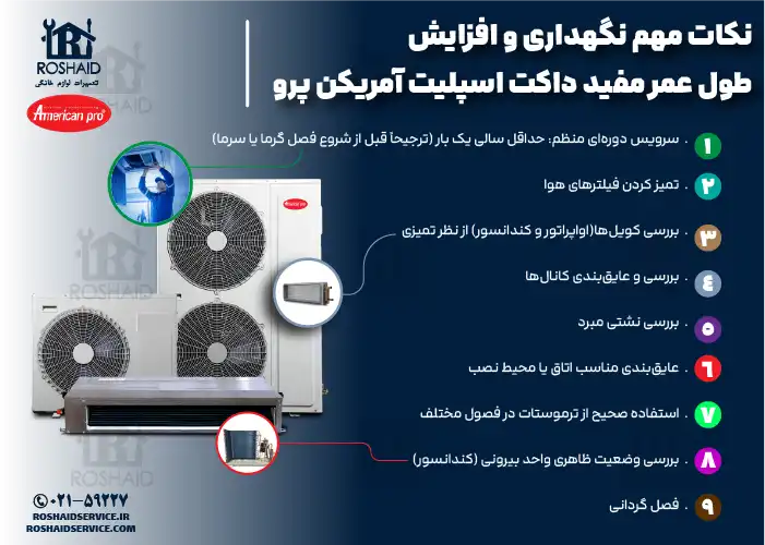 نکات مهم نگهداری و افزایش طول عمر مفید داکت اسپلیت آمریکن پرو